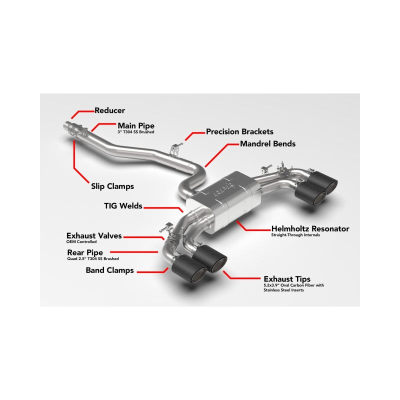 APR 22-26 Volkswagen Golf R (MK8) Catback Exhaust System CBK0052