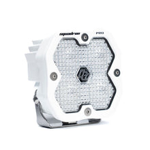 Load image into Gallery viewer, Baja Designs Squadron 2.0 Pro LED Work/Scene - White Housing