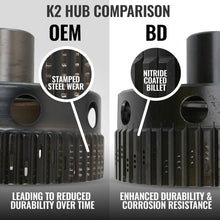 Load image into Gallery viewer, BD Diesel 19-24 Dodge Ram AS69RC 2WD RH PTO Towmaster Transmission Package 1065012SS