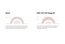 Load image into Gallery viewer, Eibach 2025 Dodge Ram 1500 Pro-Truck Lift Kit System Coilover Stage 2R
