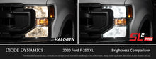 Load image into Gallery viewer, Diode Dynamics H13 White SL2 Pro LED Bulbs (Single)