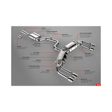 Load image into Gallery viewer, APR 15-20 Audi S3 Sedan (8V) Catback Exhaust System CBK0003