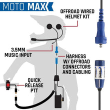 Load image into Gallery viewer, Rugged Radios MOTO MAX Comm Kit w/ HD OFFROAD Cables With V3 - Business Band Radio