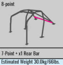 Load image into Gallery viewer, Cusco DC5 Integra - 2-Passenger - 8-Point - Rollcage 40 Safety21