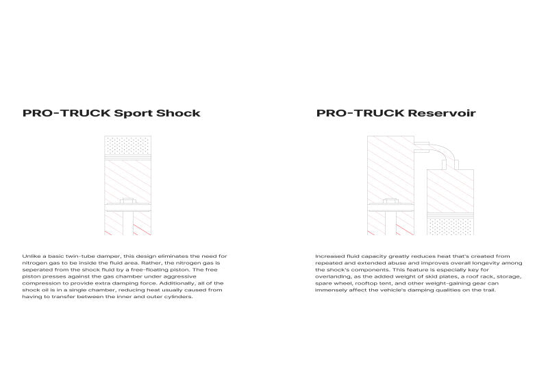 Eibach 22-25 Nissan Frontier S Reservoir Shock (Rear)