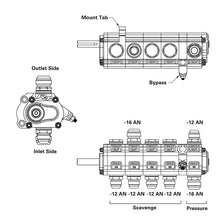 Load image into Gallery viewer, Peterson Fluid Systems R4 5-Stage Oil Pump - Left Side Mount - HV - Rear Drive Drag