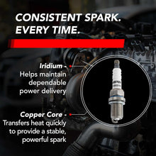 Load image into Gallery viewer, APR EA888.1/2/EA837/EA113 Iridium Pro Spark Plug - Heat Range 9 - 14mm x 19mm x 16mm - SINGLE Z1003101
