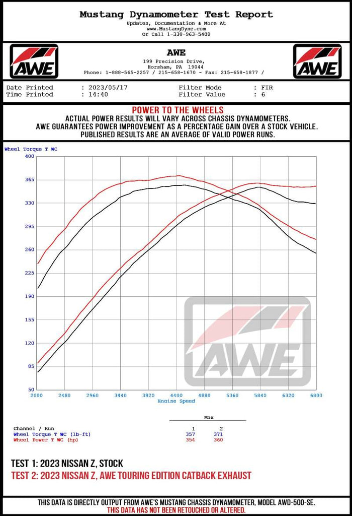 AWE Tuning 2023 Nissan Z RZ34 RWD Touring Edition Cat-Back Exhaust System w/ Chrome Silver Tips