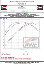 Load image into Gallery viewer, AWE Tuning 2023 Nissan Z RZ34 RWD Touring-to-Track Edition Conversion Kit