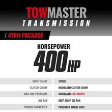 Load image into Gallery viewer, BD Diesel 96-97 Dodge 47RE 2WD TowMaster Transmission &amp; Converter Package