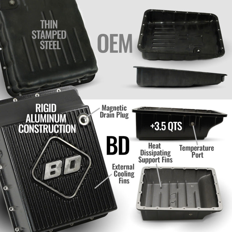 BD Diesel 13-18 Dodge Ram AS69RC 4WD Torquemaster Transmission Package 1064364SM