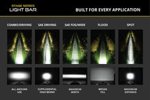 Load image into Gallery viewer, Diode Dynamics SS6 Pro White Driving Standard ABL (pair) 6000K