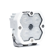 Load image into Gallery viewer, Baja Designs Squadron 2.0 Sport LED Work/Scene - White Housing