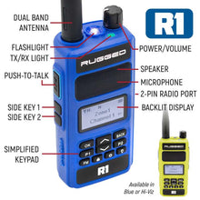 Load image into Gallery viewer, Rugged Radios NASCAR and IMSA Racing Comm System NASCAR / R1 / Blue