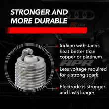 Load image into Gallery viewer, APR EA888.1/2/EA837/EA113 Iridium Pro Spark Plug - Heat Range 9 - 14mm x 19mm x 16mm - SINGLE Z1003101