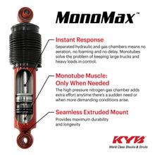 Load image into Gallery viewer, KYB 19-25 RAM 1500 New Body Style (DT) (w/o Air Susp.) (Exc. Rebel &amp; TRX) MonoMax Gas Shock - Rear