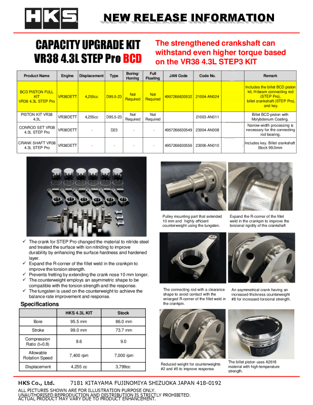 HKS BCD Piston Kit VR38 4.3L STEP Pro 21004-AN024