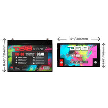 Load image into Gallery viewer, DS18 2500 Watts 90 AH Infinite AGM Power Cell Battery
