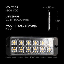 Load image into Gallery viewer, Putco Stinger PRO 12 5in LED Lighthead - (Amber)
