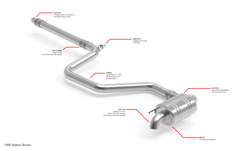 APR 18-25 Volkswagen Tiguan (MK2) FWD Catback Exhaust System CBK0055