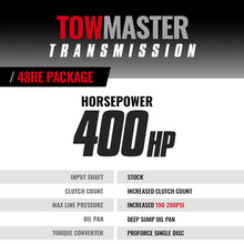 Load image into Gallery viewer, BD Diesel 03-04 Dodge 48RE Transmission &amp; Converter Roadmaster Package (4WD)