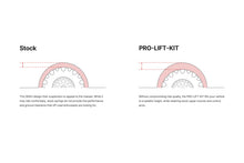 Load image into Gallery viewer, Eibach 2024+ Ford Ranger Raptor Pro-Truck Lift Kit