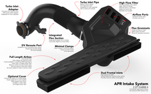 Load image into Gallery viewer, APR 22-26 Audi S3/Volkswagen Golf R EA888.4 (MQB EVO) 2.0T Intake System CI100053