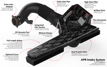 Load image into Gallery viewer, APR 22-26 Audi S3/Volkswagen Golf R EA888.4 (MQB EVO) 2.0T Intake System CI100053