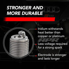 Load image into Gallery viewer, APR EA888.3/4/EA855.2/EA824 Iridium Pro Spark Plug - Heat Range 9 - 14mm x 26.5mm x 16mm - SINGLE Z1003100