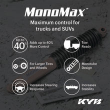 Load image into Gallery viewer, KYB 19-25 RAM 1500 w/ Off Road Susp. (w/o Air Susp.) (Exc. Rebel &amp; TRX) MonoMax Gas Shock - Rear