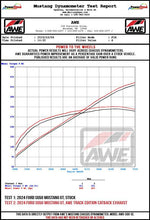 Load image into Gallery viewer, AWE Tuning 2024 Ford Mustang GT Fastback S650 RWD Touring-to-Track Conversion Kit