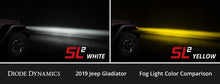 Load image into Gallery viewer, Diode Dynamics 16-18 Nissan Maxima SL2 Fog Light LEDs - 4pc