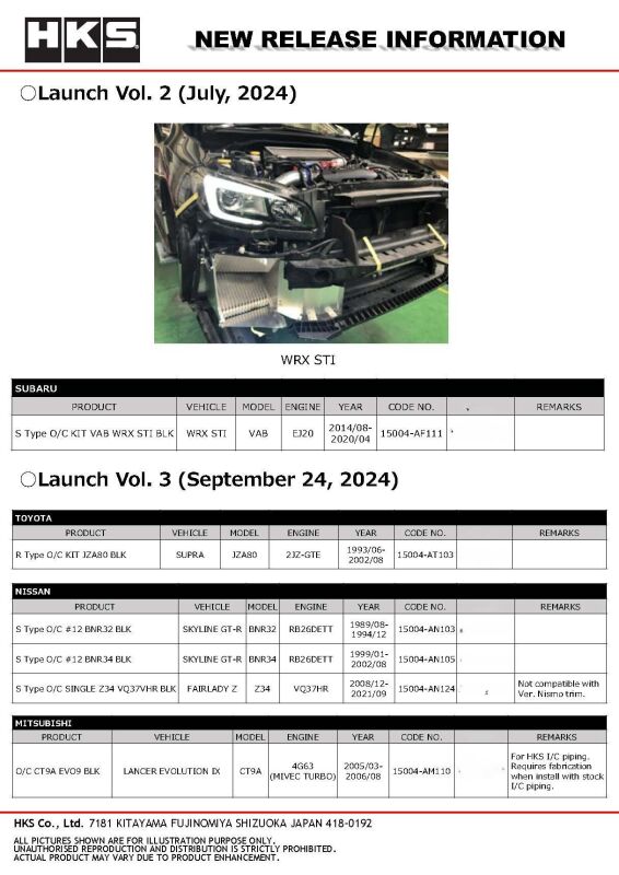 HKS S Type O/C KIT BNR32 BLK 15004-AN103