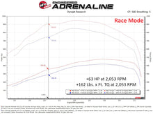 Load image into Gallery viewer, aFe 24-25 Chevrolet Silverado 2500HD/3500HD Diesel V8 6.6L (td) SCORCHER HD Power Module