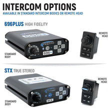 Load image into Gallery viewer, Rugged Radios Can-Am Mav X3 Comp Comm Kit w/ BT 2-Way Radio STX Stereo / M1 VHF Bus Band / Top Mount