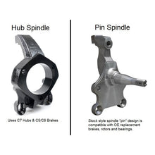 Load image into Gallery viewer, Ridetech 67-69 Chevrolet Camaro / 67-69 Pontiac Firebird (1st Gen) Front Subframe w/ Pin Spindles