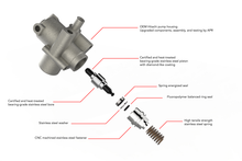 Load image into Gallery viewer, APR 07-08 Audi RS4 4.2L FSI High Pressure Fuel Pumps - Rebuilds MS100073