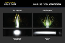 Load image into Gallery viewer, Diode Dynamics 2014-2024 Toyota 4Runner SS6 Sport LED Kit Yellow Driving 3000K