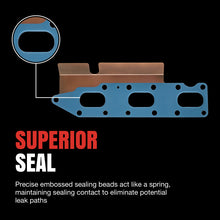 Load image into Gallery viewer, Fel-Pro 1496 Exhaust Manifold Gasket Set