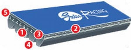 Gates 2007-04 Mitsubishi Lancer 4-Cyl 2.0L Racing Performance Power Steering Belt K050425RPM