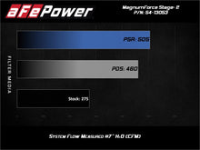 Load image into Gallery viewer, aFe POWER Magnum FORCE Stage-2 Pro Dry S Cold Air Intake System 06-13 BMW 3 Series L6-3.0L Non Turbo - GTR Auto