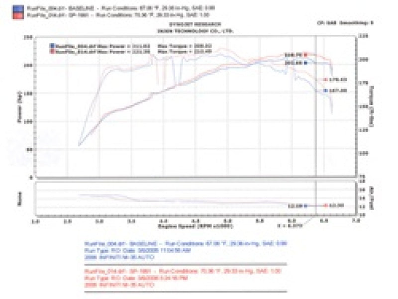 Injen 2006 M35 3.5 V6 Polished Cold Air Intake - GTR Auto