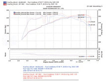 Load image into Gallery viewer, Injen 2006 M35 3.5 V6 Polished Cold Air Intake - GTR Auto