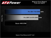 Load image into Gallery viewer, aFe Magnum FORCE Stage-2 Pro Dry S Cold Air Intake System 09-14 Chevrolet Silverado / GMC Yukon - GTR Auto