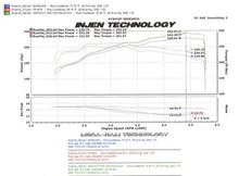 Load image into Gallery viewer, Injen 05-06 Tundra / Sequoia 4.7L V8 w/ Power Box Wrinkle Black Power-Flow Air Intake System - GTR Auto