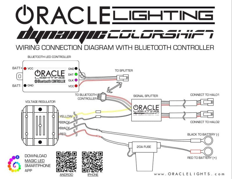Oracle 09-14 Ford F150/Raptor Dynamic Headlight Halo Kit - ColorSHIFT - Dynamic - GTR Auto
