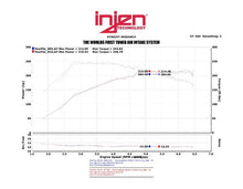 Load image into Gallery viewer, Injen 13-14 Hyundai Genesis Coupe 2.0L 4cyl Turbo GDI Black Short Ram Intake w/ Heat Shield - GTR Auto
