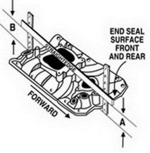 Load image into Gallery viewer, Edelbrock Perf Manifold 350 Olds EGR