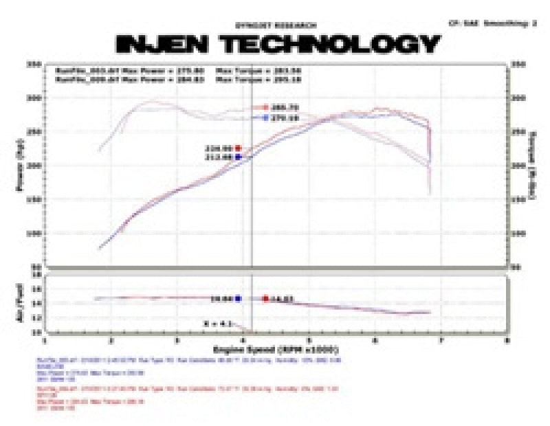 Injen 11 BMW E82 135i (N55) Turbo/E90 335i Polished Tuned Air Intake w/ MR Technology, Air Fusion - GTR Auto