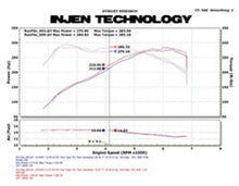 Load image into Gallery viewer, Injen 11 BMW E82 135i (N55) Turbo/E90 335i Polished Tuned Air Intake w/ MR Technology, Air Fusion - GTR Auto